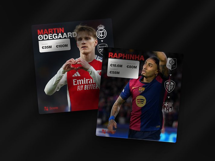 Cards joueurs — Martin Ødegaard et Raphinha, valeurs de transfert